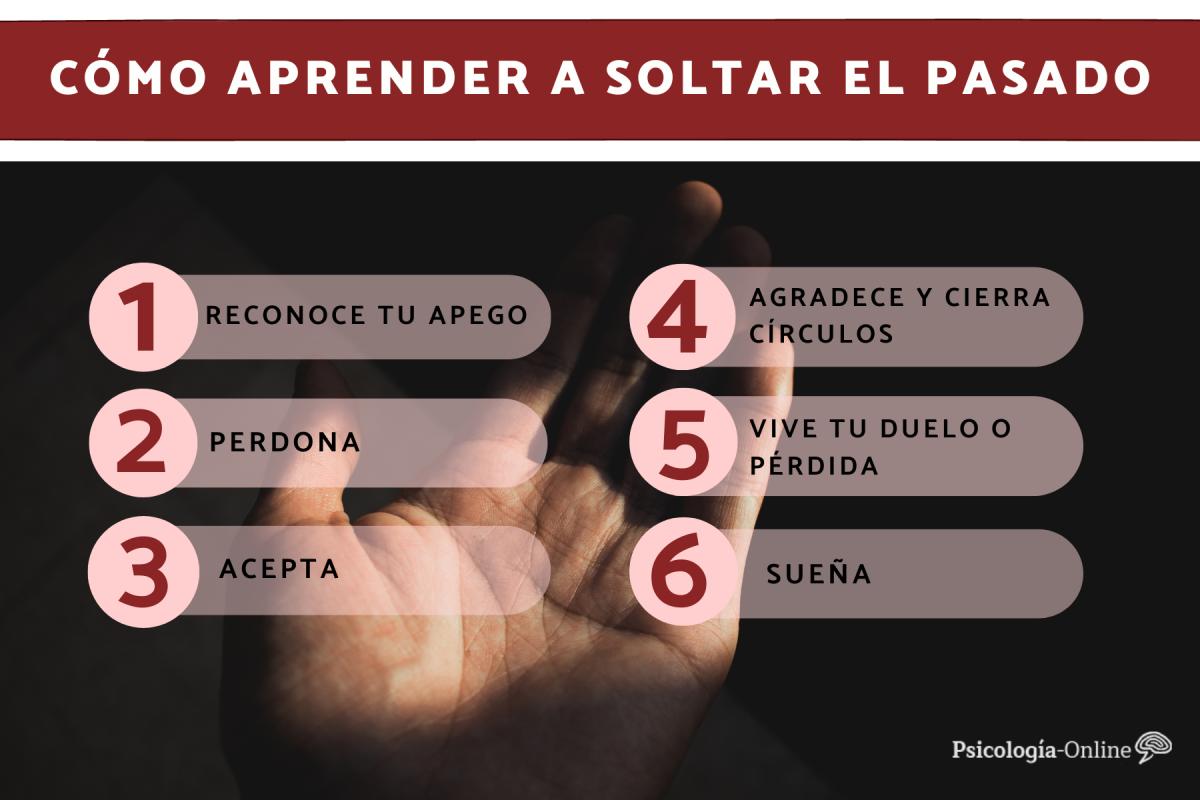 Cómo aprender a soltar el pasado