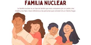 ¿Qué es una familia nuclear? Definición, características y tipos
