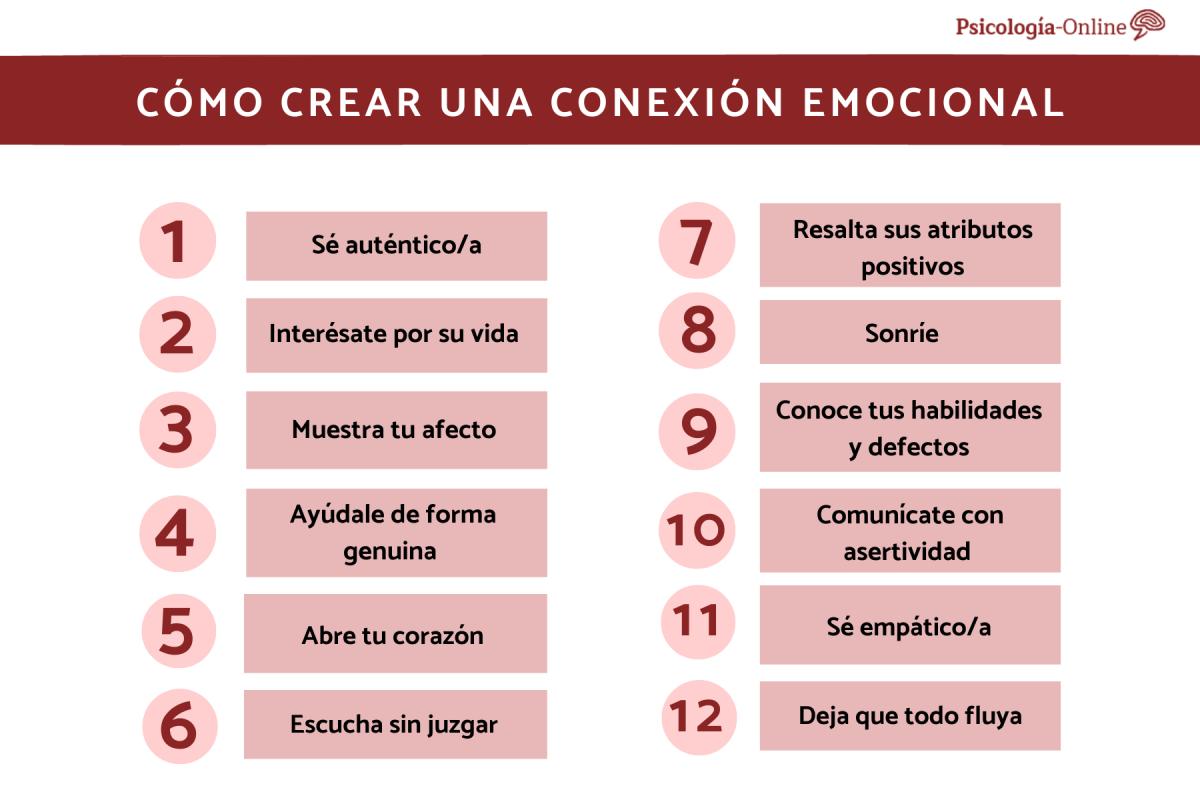 Cómo crear una conexión emocional con otra persona