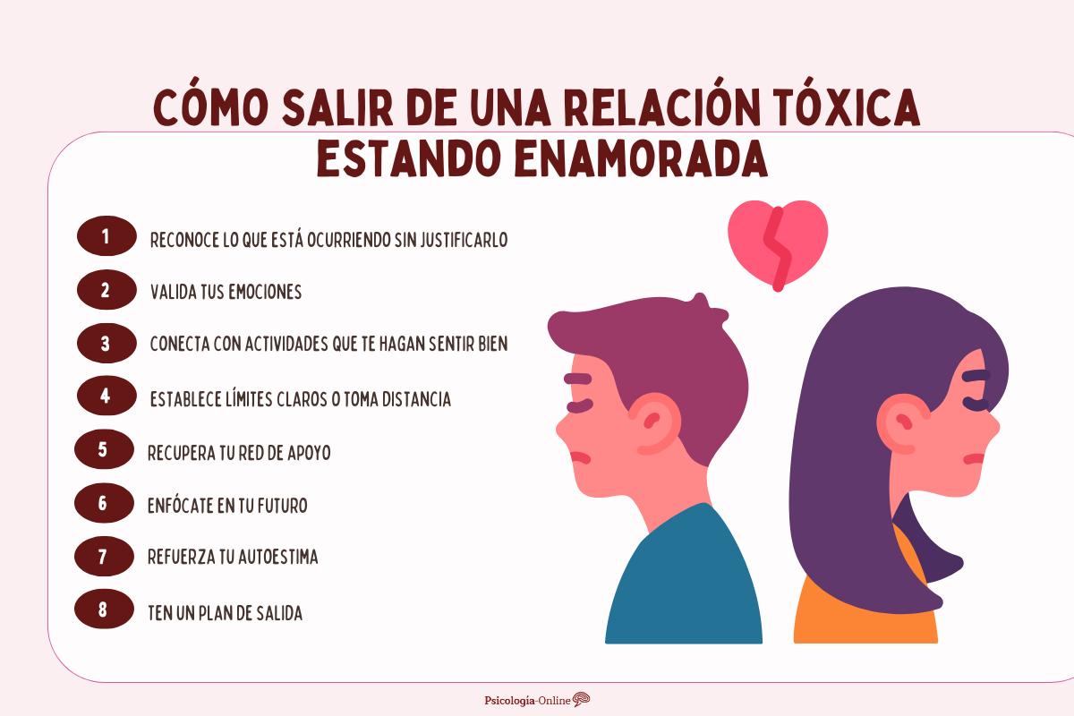 ¿Cómo salir de una relación tóxica estando enamorada?