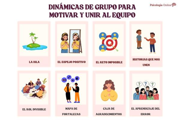 Dinámicas de grupo para motivar y unir al equipo