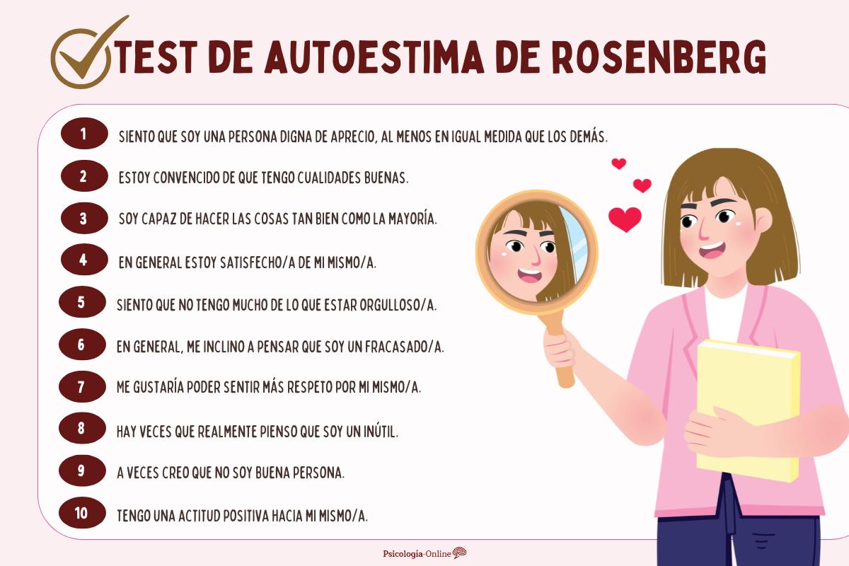 Test de autoestima de Rosenberg online