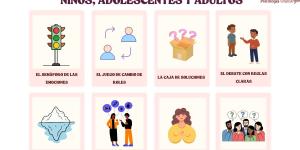 Dinámicas de resolución de conflictos: actividades para niños, adolescentes y adultos
