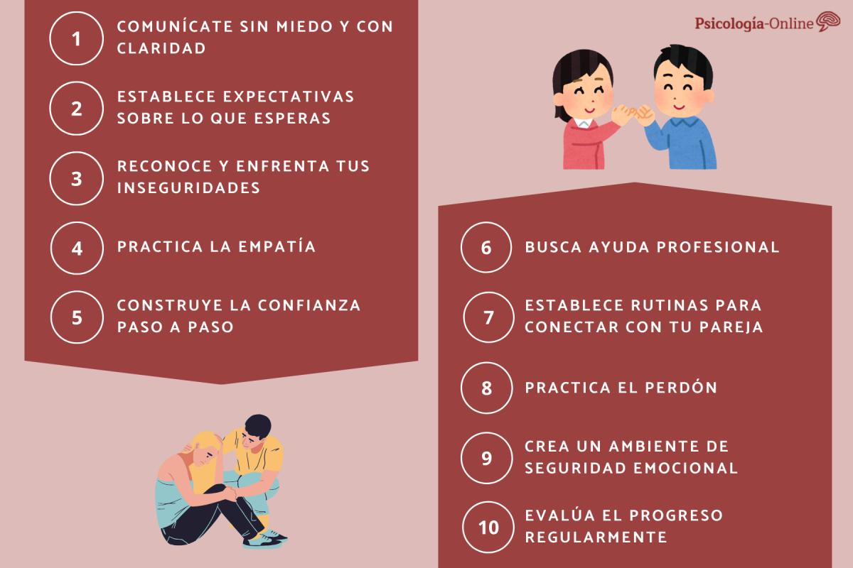 Cómo solucionar problemas de pareja por desconfianza