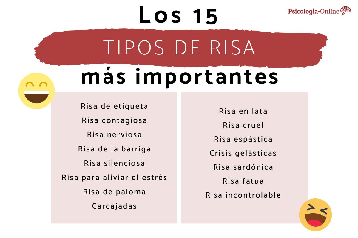 Tipos de risa y su significado