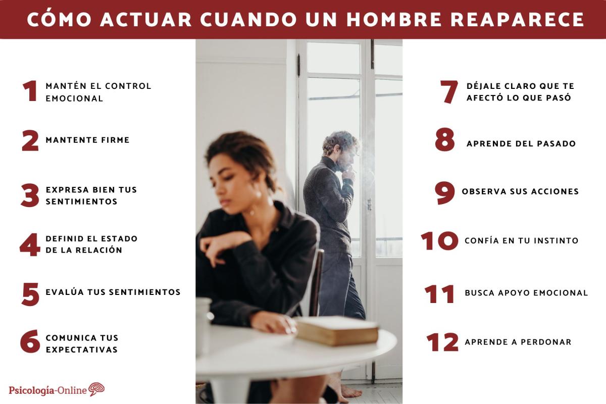 Cómo actuar cuando un hombre reaparece
