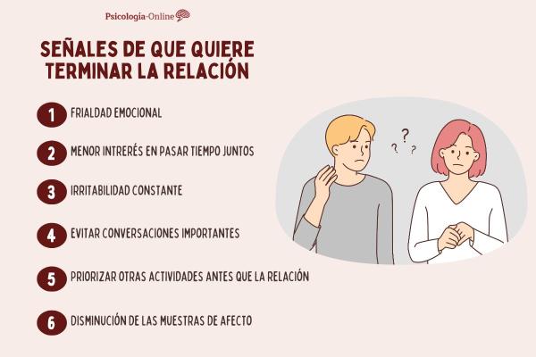 ¿Cómo terminar una relación si la otra persona no quiere? - Señales de que la relación ya no tiene futuro