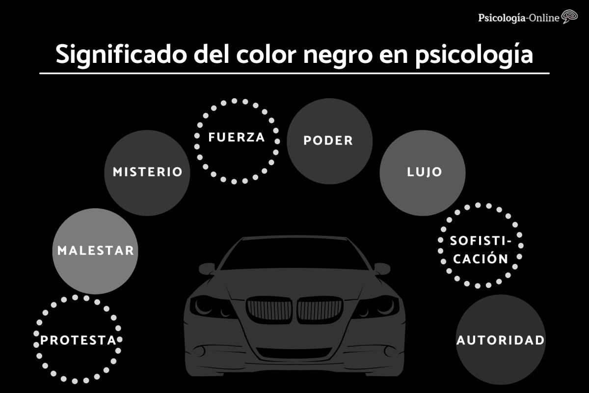 Significado del color negro en psicología