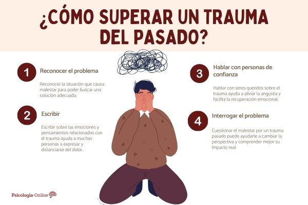 Cómo superar un trauma del pasado: psicológico o emocional
