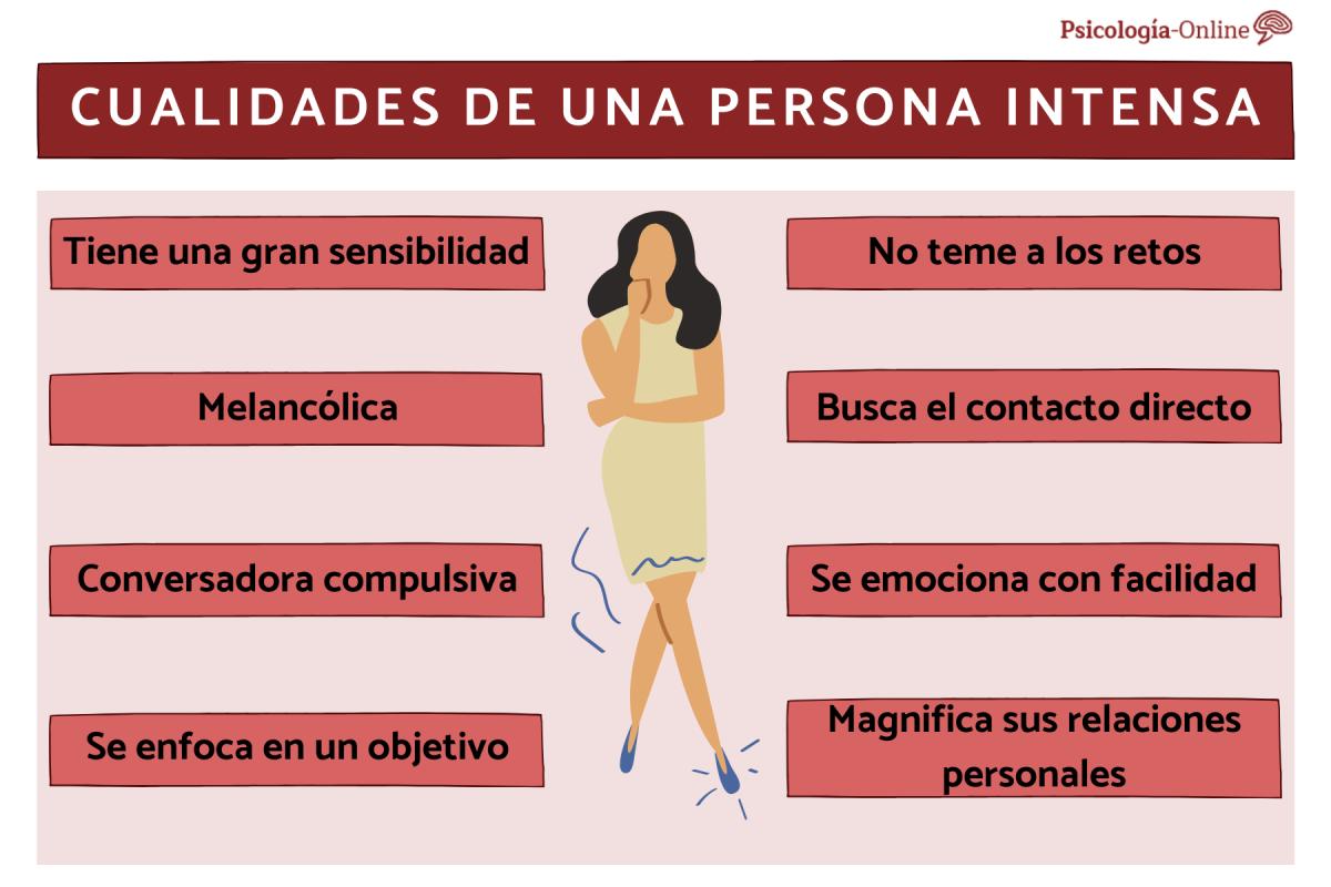 Qué significa ser una persona intensa y cuáles son sus cualidades