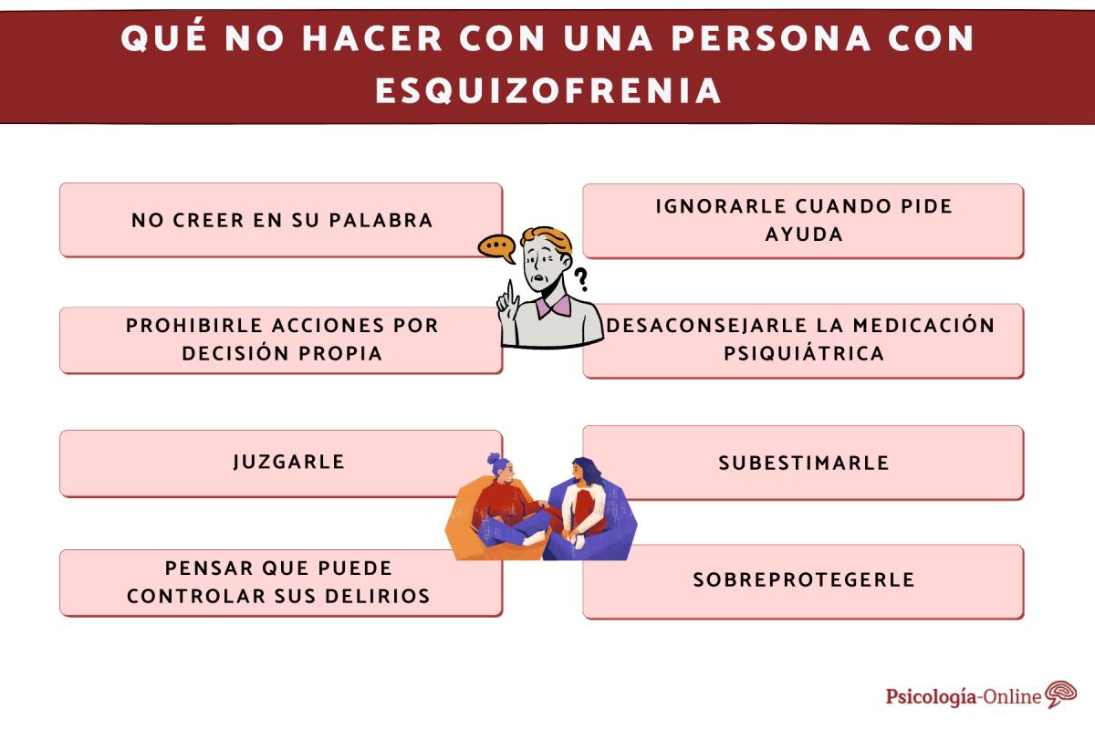 Qué no hacer con una persona con esquizofrenia