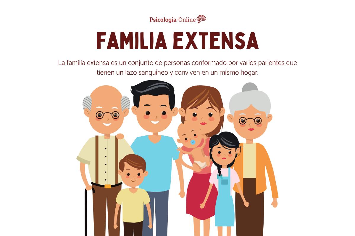 Familia extensa: qué es, características y ejemplos