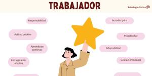 10 cualidades de un buen trabajador