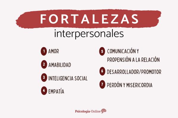 Las fortalezas de una persona: lista con ejemplos - 3. Fortalezas interpersonales 