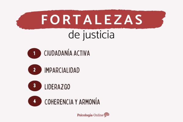 Las fortalezas de una persona: lista con ejemplos - 4. Fortalezas de justicia