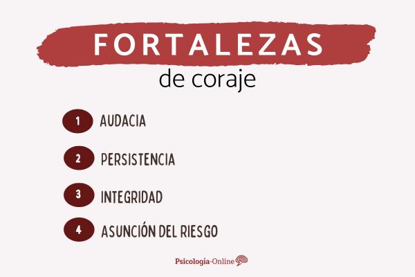 Las fortalezas de una persona: lista con ejemplos - 6. Fortalezas de coraje