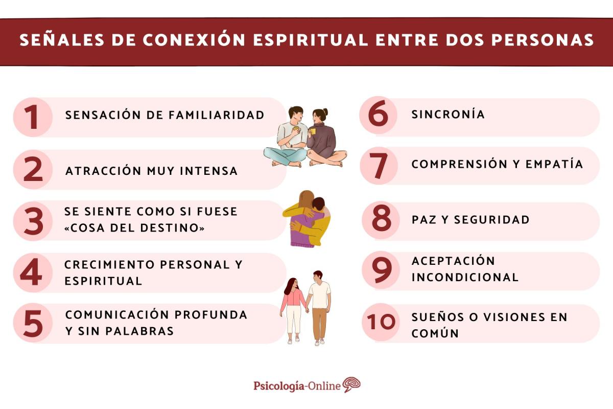Señales de conexión espiritual entre dos personas
