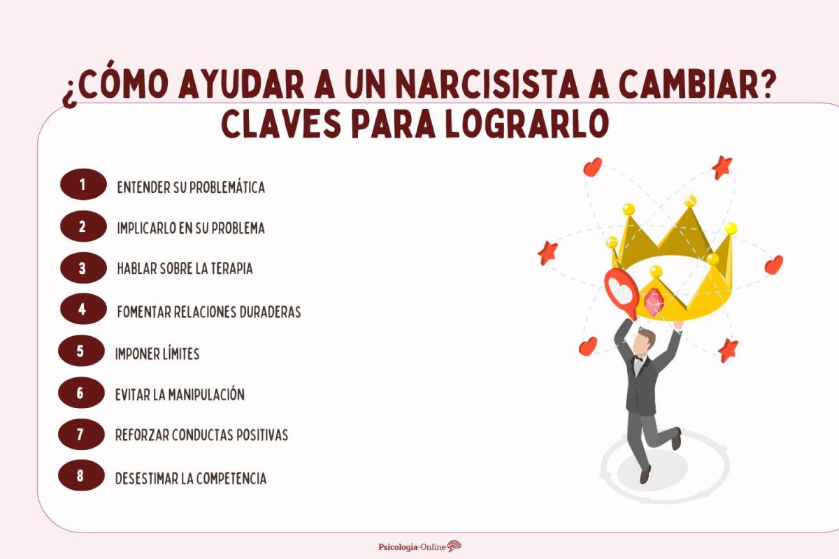 ¿Cómo ayudar a un narcisista a cambiar? Claves para lograrlo