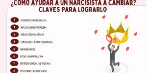 ¿Cómo ayudar a un narcisista a cambiar? Claves para lograrlo