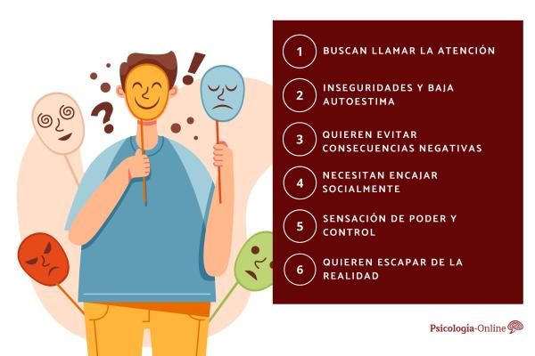 Por qué una persona miente sin necesidad