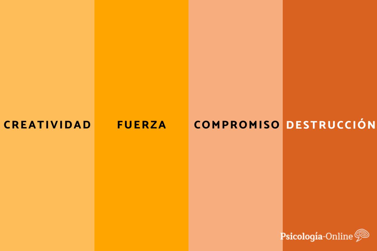 Significado del color naranja en psicología