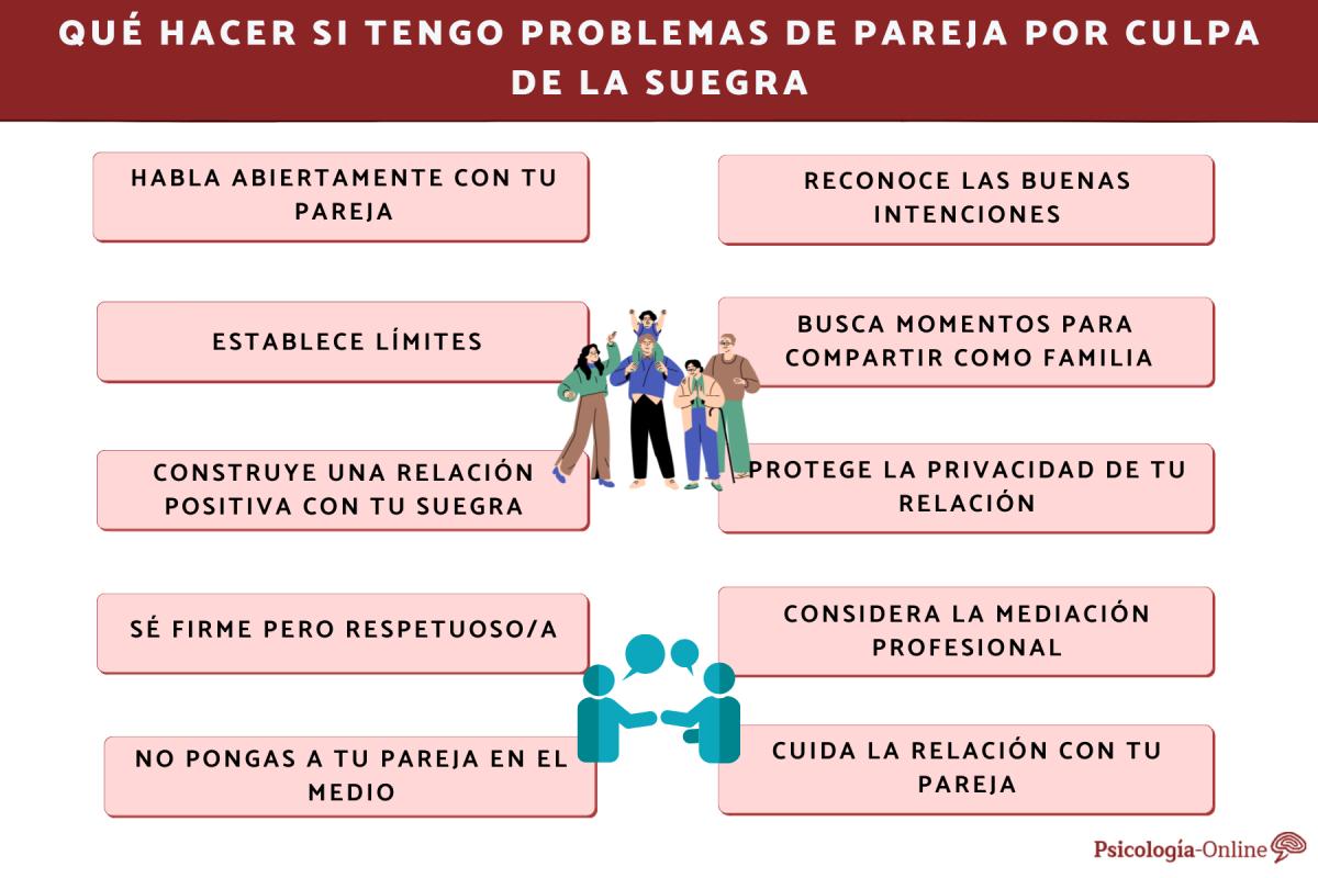 Qué hacer si tengo problemas de pareja por culpa de la suegra