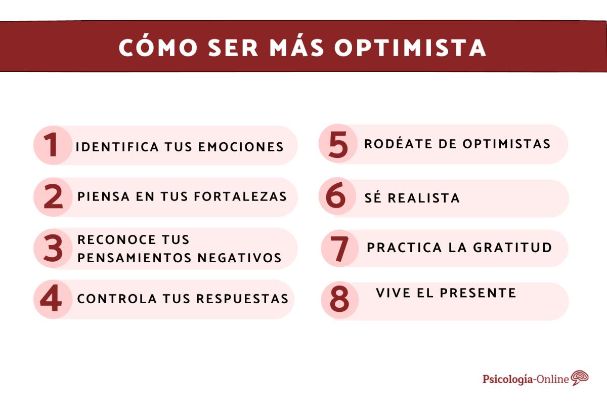 Cómo ser más optimista