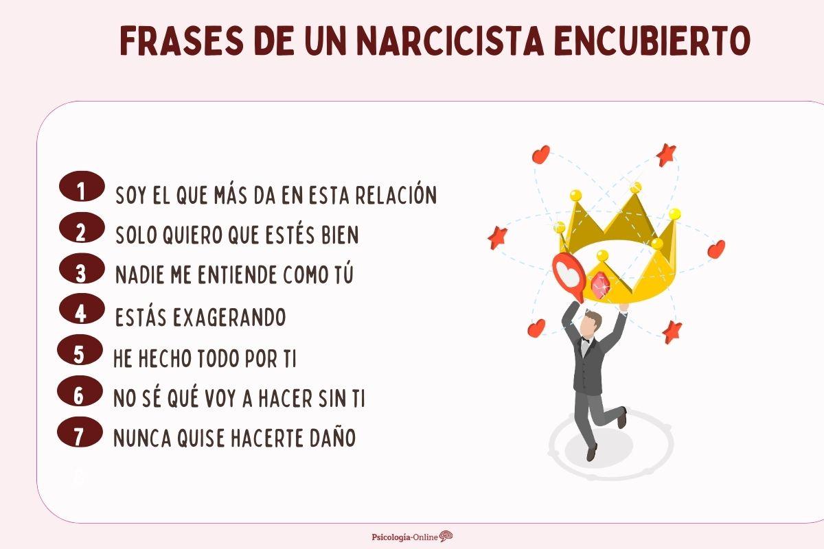 Frases de un narcisista encubierto