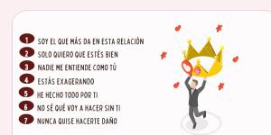 Frases de un narcisista encubierto