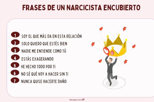Frases de un narcisista encubierto