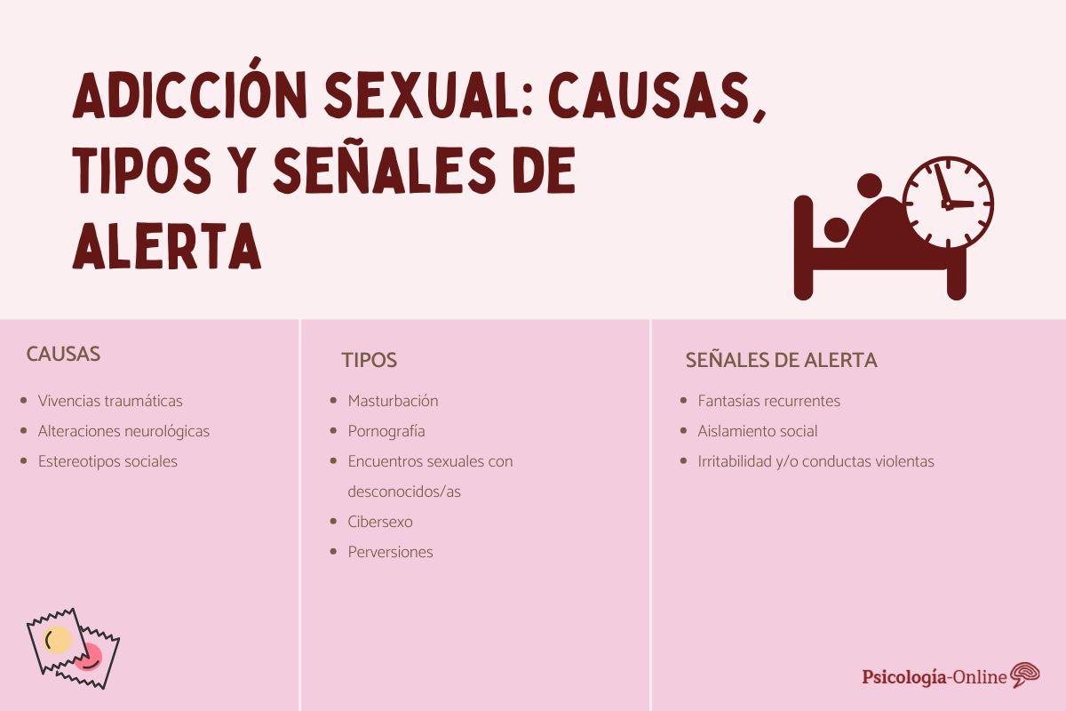 Adicción sexual: causas, tipos y señales de alerta