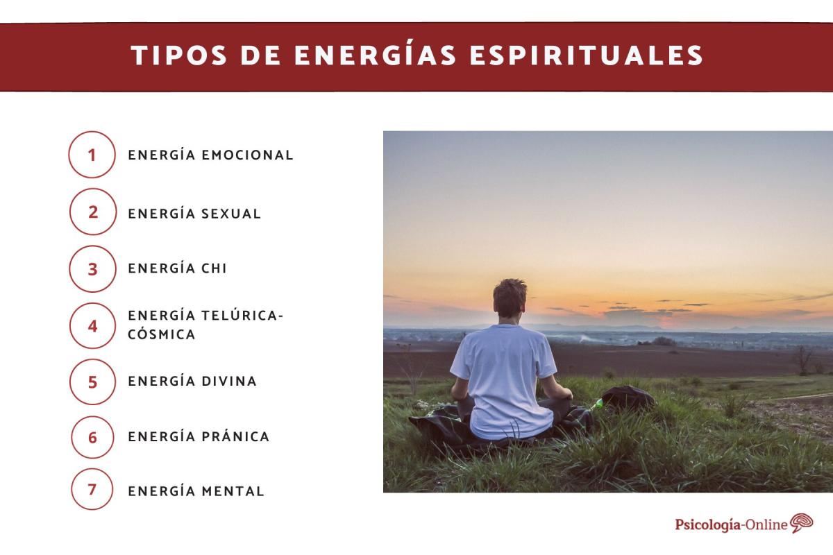 Tipos de energías espirituales y sus características