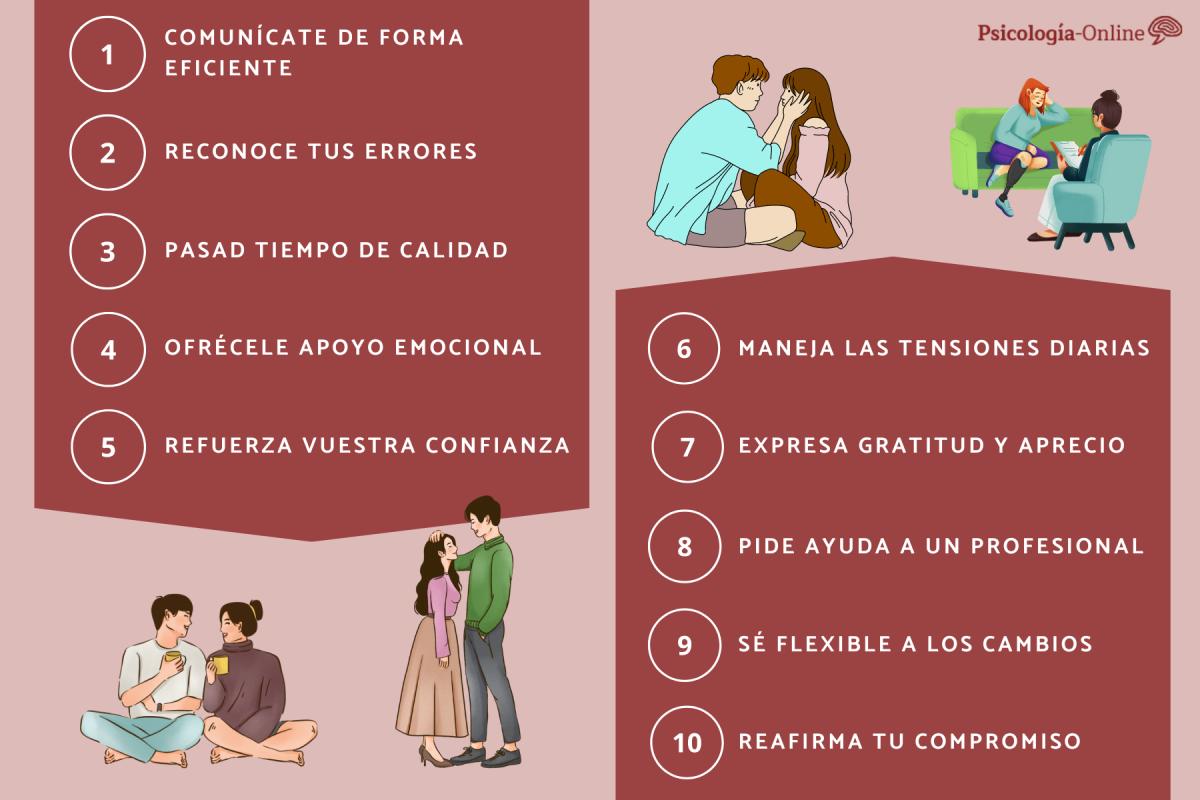 Cómo reconquistar a tu pareja después de una crisis