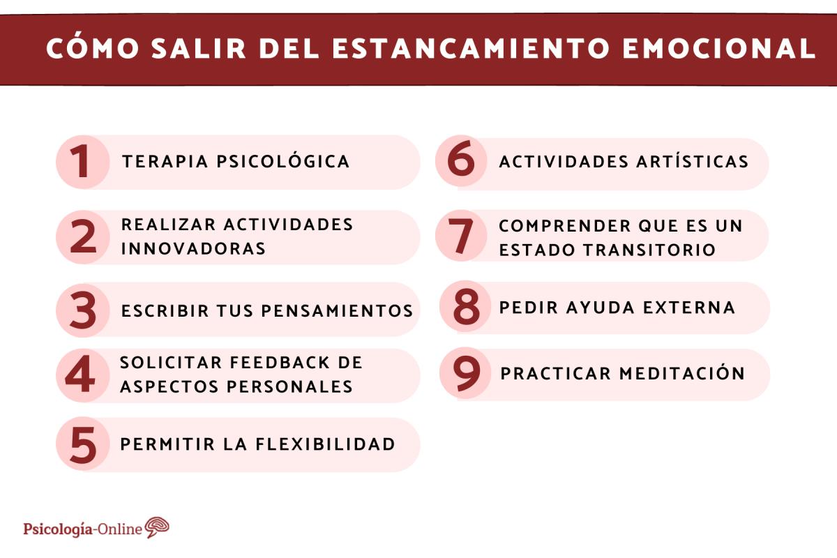 Cómo salir del estancamiento emocional