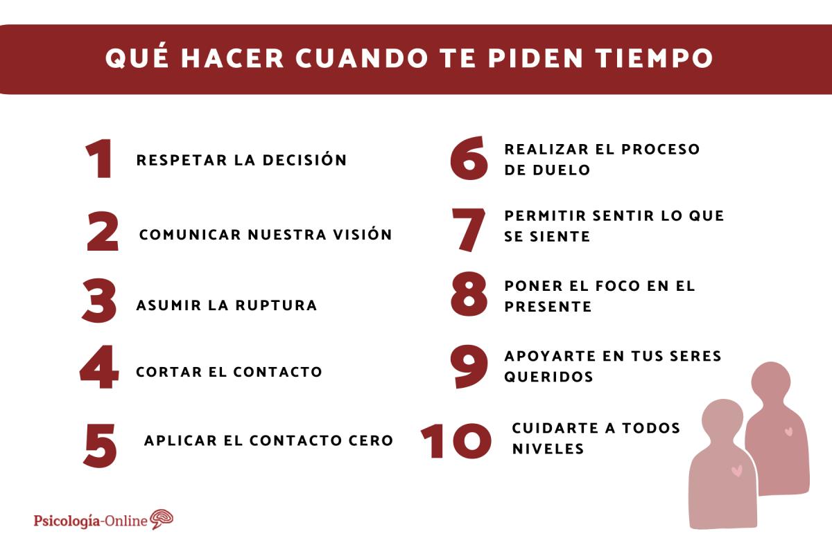 Qué hacer cuando tu pareja te pide tiempo