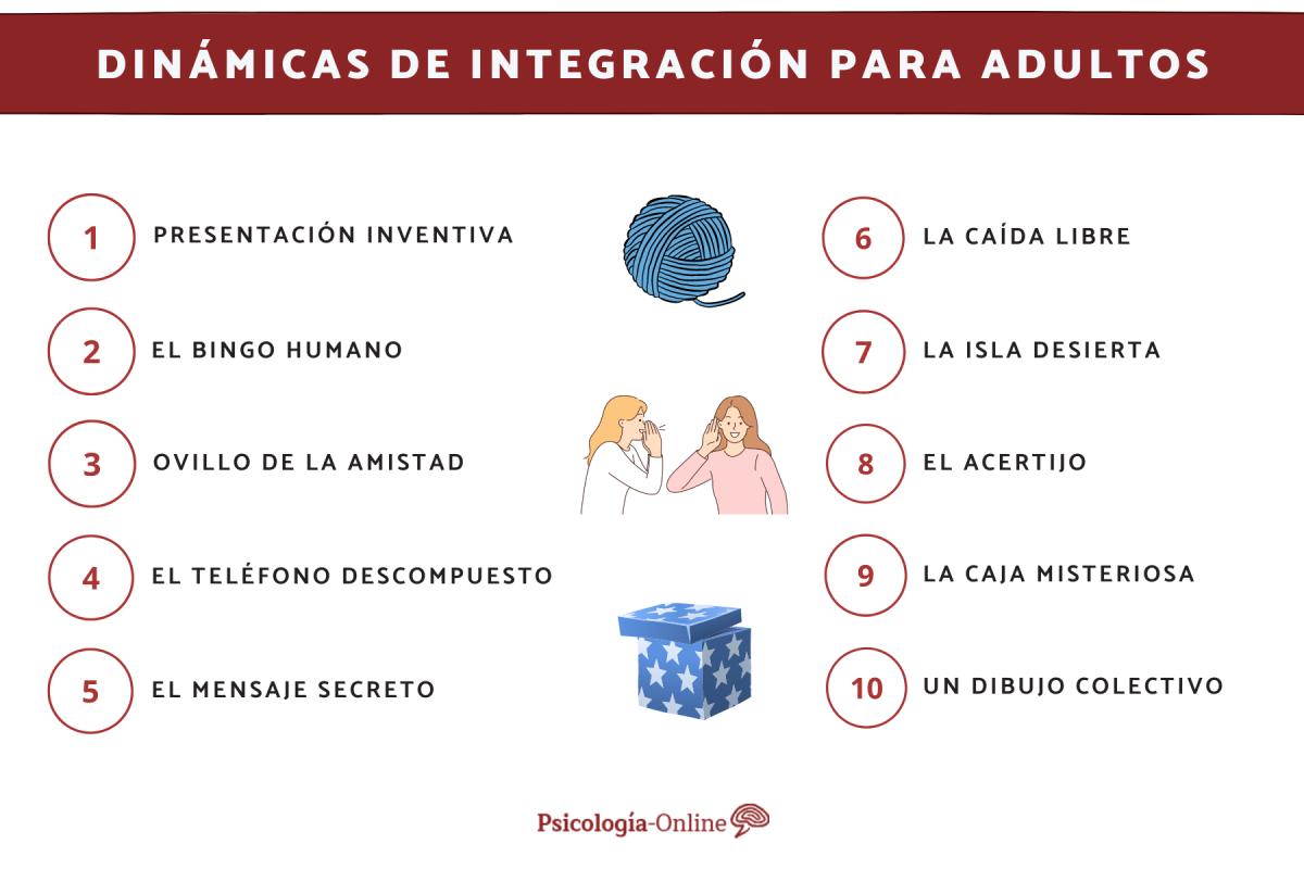 Dinámicas de integración para adultos
