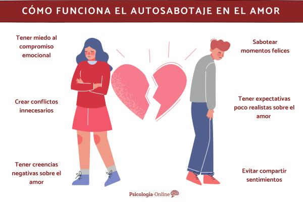 Cómo funciona el autosabotaje en el amor y cómo evitarlo