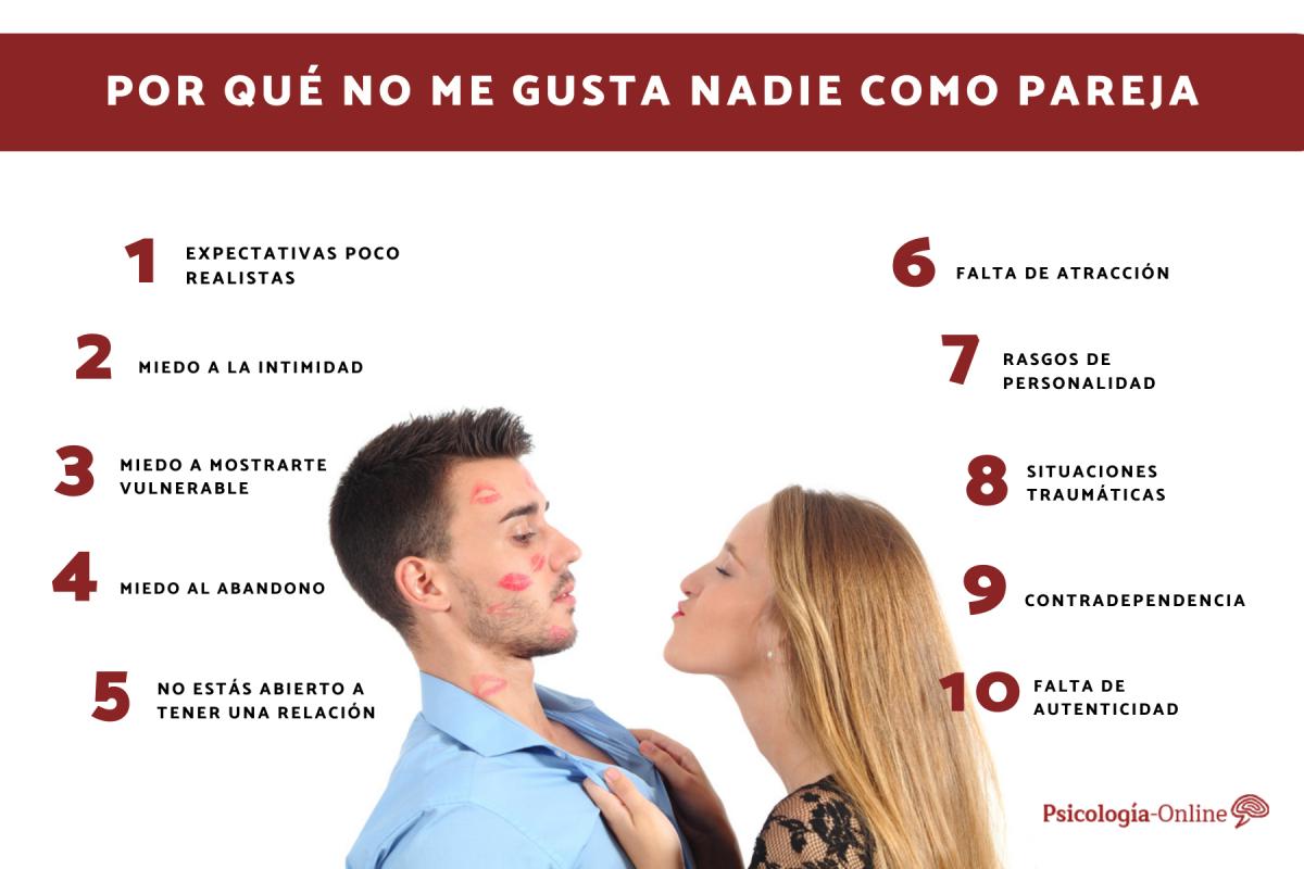 Por qué no me gusta nadie como pareja