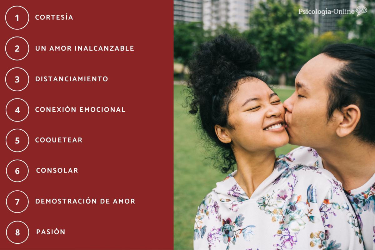 Qué significa cuando un hombre te da un beso en la mejilla