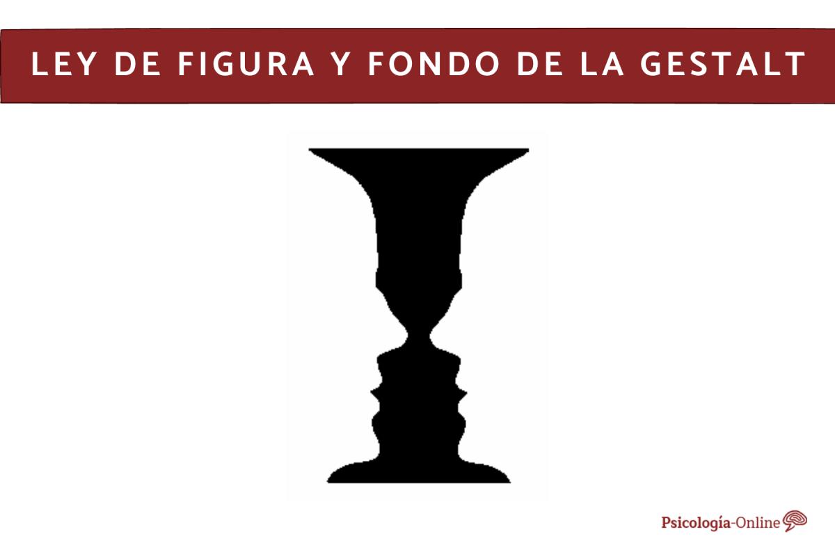 Qué es la ley de figura y fondo de la Gestalt y ejemplos