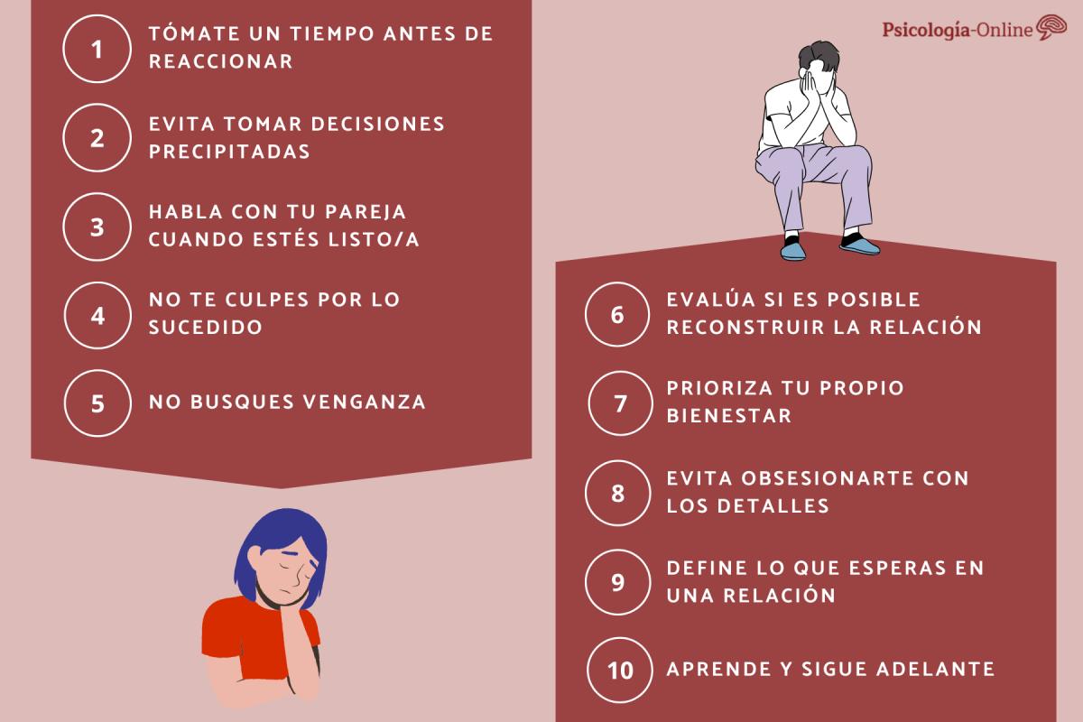 Cómo enfrentar una infidelidad de manera inteligente