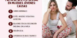 Falta de apetito sexual en mujeres jóvenes: causas y soluciones