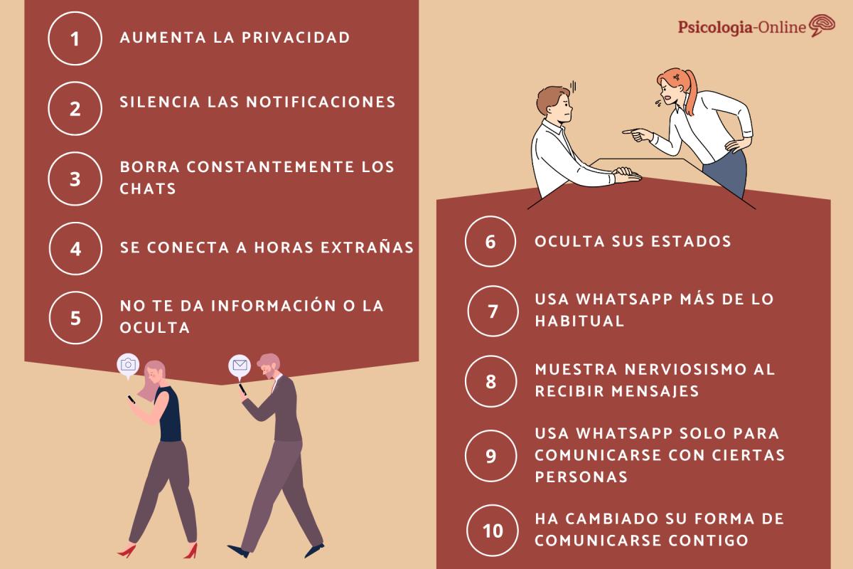 Cómo saber si tu pareja te es infiel por WhatsApp
