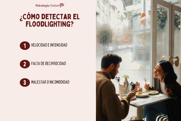 Floodlighting: qué es esta nueva tendencia tóxica en las citas - ¿Cómo detectar y evitar este comportamiento en citas?