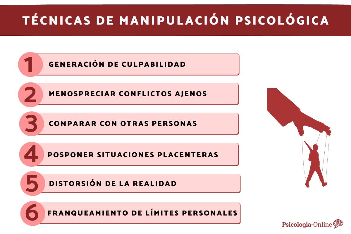 Técnicas de manipulación psicológica