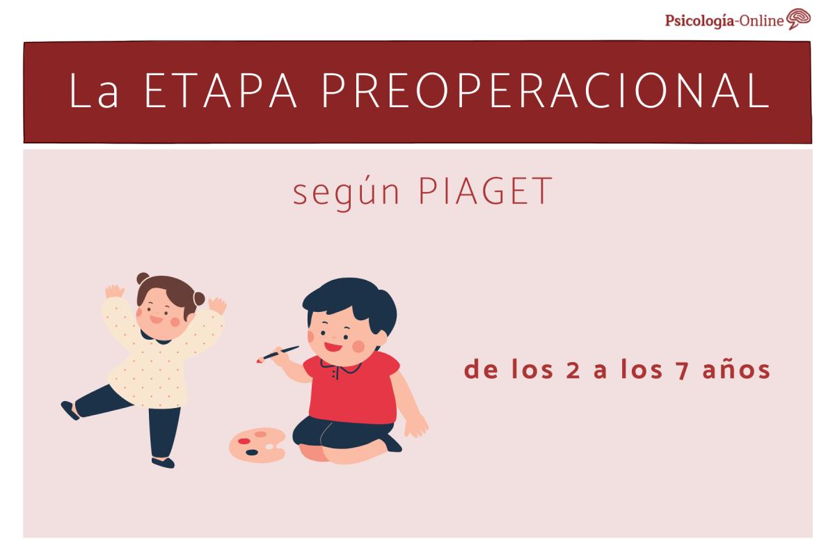 La etapa preoperacional según Piaget: características y ejemplos