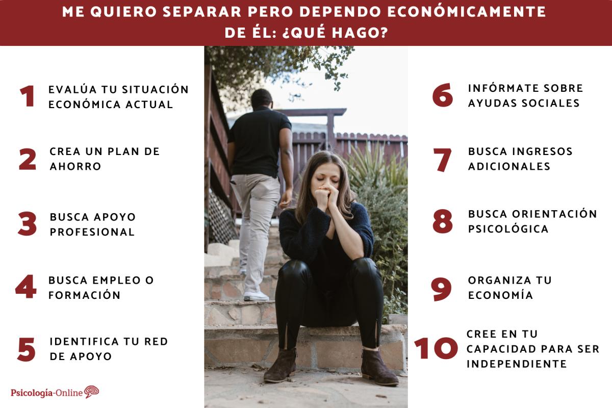 Me quiero separar pero dependo económicamente de él: ¿qué hago?