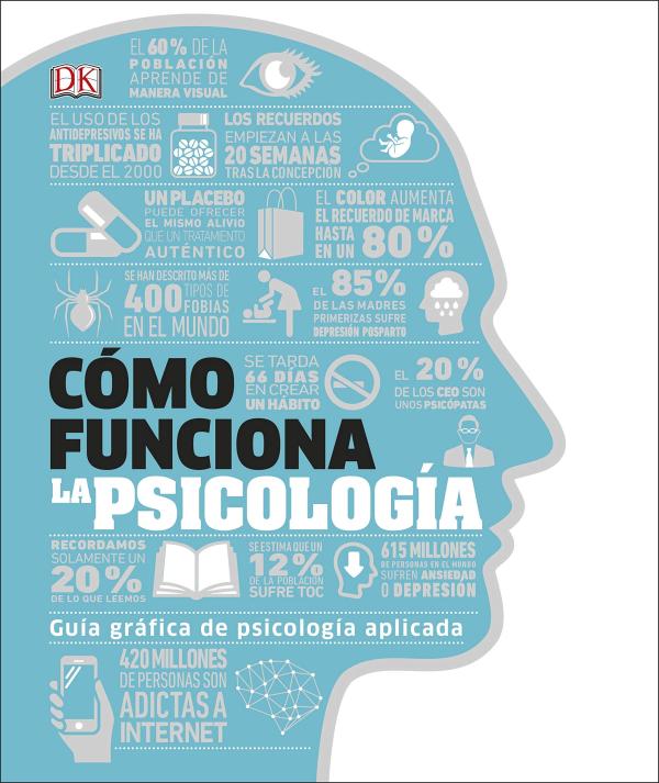 Los mejores libros de psicología para principiantes - Cómo funciona la psicología