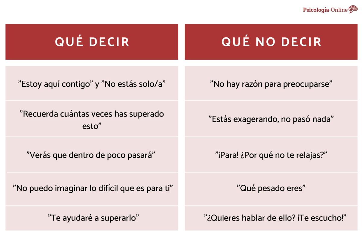 Qué decirle a una persona con ansiedad