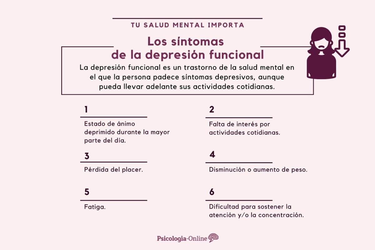 Depresión funcional: qué es, causas, síntomas y tratamiento 